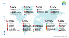 <b><b>通医学将持续深耕合规范畴</b></b>